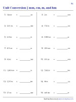 Unit Conversion | Millimeters, Centimeters, Meters, and Kilometers