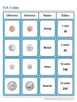 Coin Names and Values
