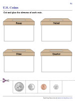 Identifying the Front and Back of US Coins