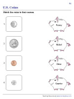 Identifying U.S. Coins Worksheets