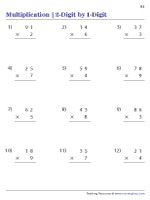 Multiplying 2-Digit by 1-Digit Numbers - Column