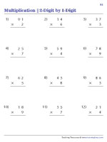 Multiplying 2-Digit by 1-Digit Numbers - Column