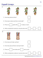 Multiplication Models and Equal Groups