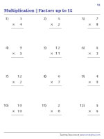 Multiplying Numbers from 1 to 12 - Column Method