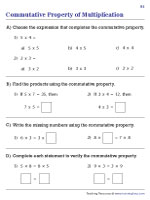 Commutative Property