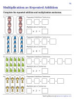 Multiplication as Repeated Addition