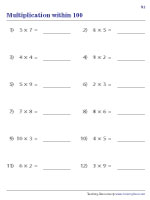 Multiplication within 100 - Horizontal Method