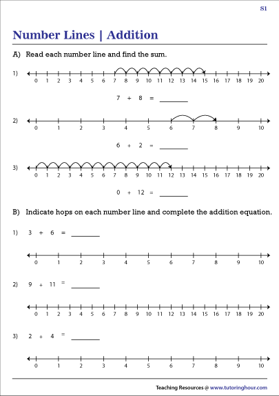Addition with Number Lines Worksheets