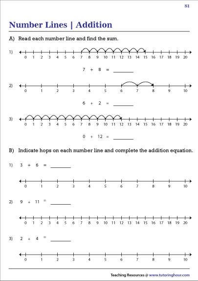 adding-with-a-number-line-worksheets-worksheets-for-kindergarten