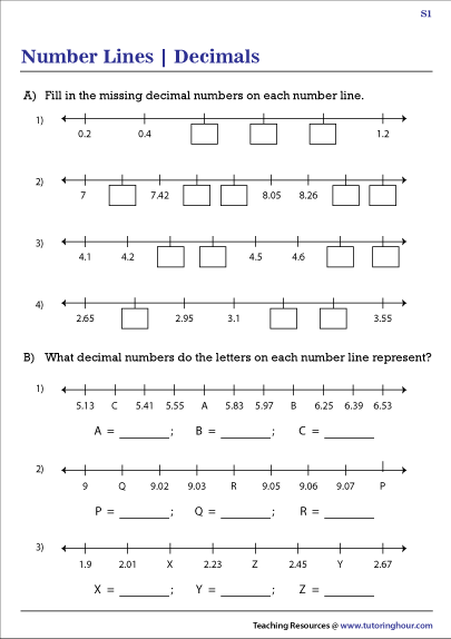 Decimals on a Number Line Worksheets