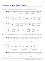 Decimals on a Number Line Worksheets