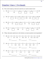 number line worksheets