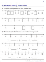 Identifying Fractions on Number Lines 2