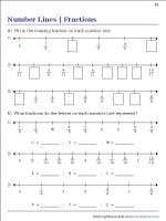 Number Line Worksheets