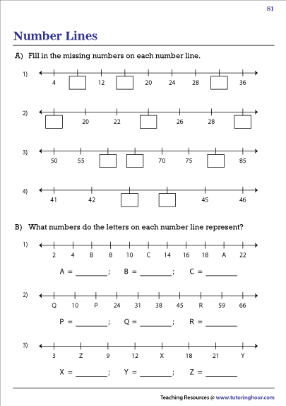 Missing Numbers on a Number Line