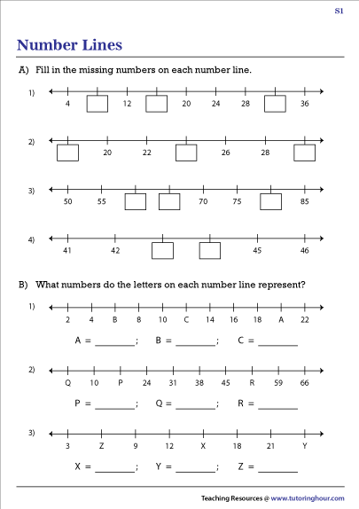 Missing Numbers on a Number Line Worksheets