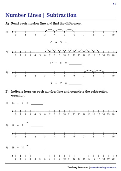 subtraction with number lines worksheets