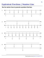 Equivalent Fractions on a Number Line Worksheets