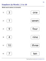 Number Words 1 to 10 Worksheets