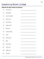 Write 2-Digit Numbers for Words |Worksheet #1