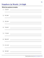 Numbers in Words Worksheets