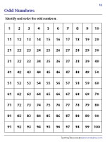 Free Odd Number Charts