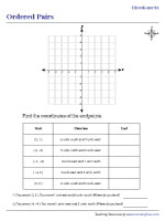 Directions on a Coordinate Plane