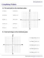 Graphing Points on the Coordinate Plane Worksheets