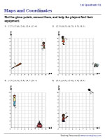 Maps and Coordinates