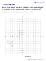 Mystery Graph Pictures