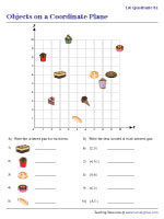 Objects on a Coordinate Plane