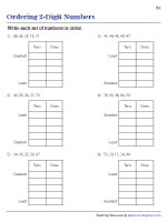 Ordering 2-Digit Numbers in a Place Value Box