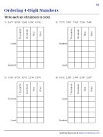 Ordering 4-Digit Numbers in a Place Value Box