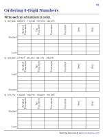 Ordering 6-Digit Numbers in a Place Value Box