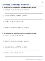 Ordering Multi-digit Numbers - Standard