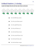 Ordinal Numbers - Coloring