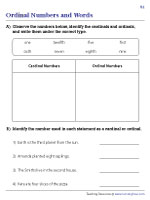 Ordinal Numbers vs Cardinal Numbers