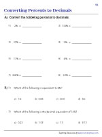 Converting Percents to Decimals