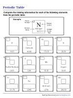 Filling in Missing Information of Elements