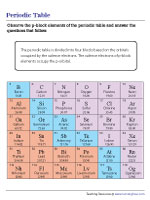 Answering Questions on p-Block Elements