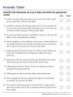 Identifying Statements as True or False