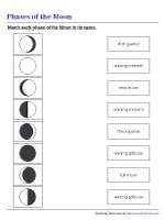 Matching Moon Phases