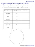 Drawing a Pie Graph