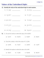 Values of the Underlined Digits - 5-Digit