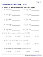 place value worksheet 6 digits Value of the Underlined Digits - 6-Digit