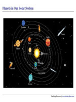 Planets in Our Solar System Chart