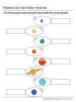 Naming the Eight Planets - Cut and Glue