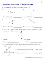 Collinear and Non-Collinear Points
