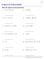 Degrees of Polynomials