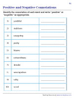 Identifying Positive and Negative Connotations